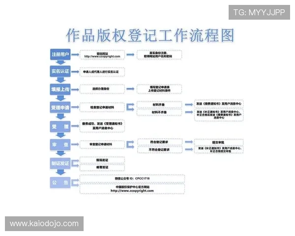 澳门金龙app登录入口最新指南帮助玩家顺利进入游戏体验全流程详解