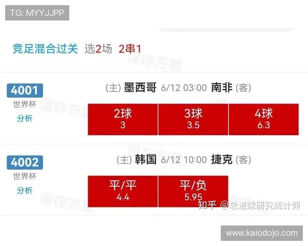 2026年世界杯韩国对阵捷克比赛详细赛程安排与双方战术分析